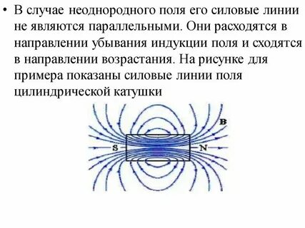 Силовые линии электрических и магнитных полей