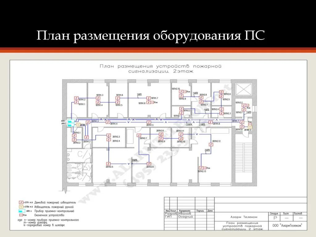 Разработка проектной документации на пожарную сигнализацию. Планировка размещения оборудования. Проект пожарной сигнализации. План пожарной сигнализации. План схема пожарной сигнализации.