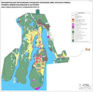 Решения совета городского поселения