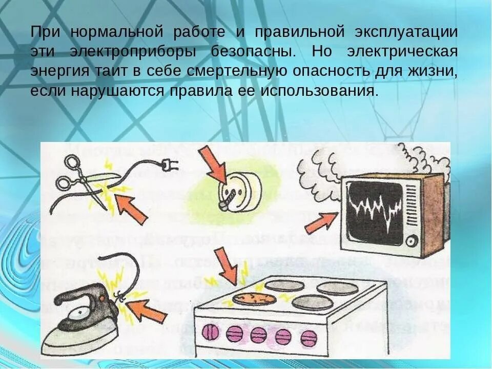 Плакат электробезопасность рисунок 8 класс. Правила безопасности с электроприборами. Какие правила безопасной работы с электроприборами. Правила безопасной работы с бытовой электротехникой. Правильное обращение с электроприборами.