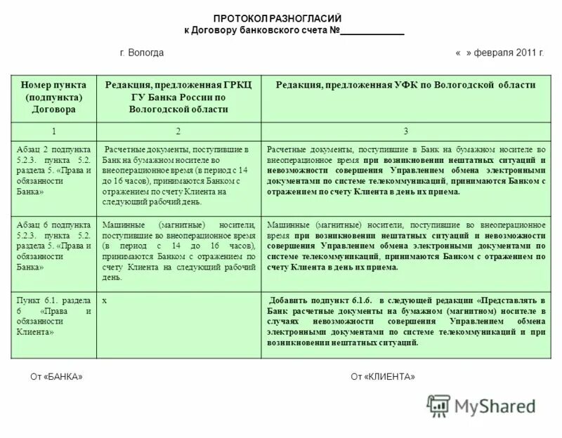 Протокол урегулирования спора. Как правильно заполнять протокол разногласий к договору. Протокол урегулирования к протоколу согласования разногласий. Протокол разногласий к контракту по 44-ФЗ без НДС. Образец написания протокола разногласий к договору.