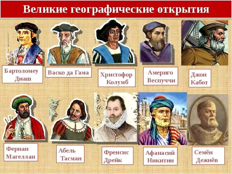 Великое открытие земли. Путешественники география абель тасман. Первооткрыватели великих географических открытий. Великое открытие земли. Этапы великих географических открытий.