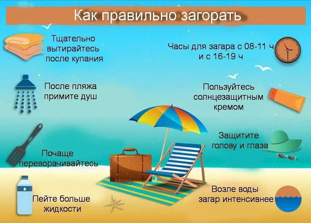 Сколько должен быть отдых