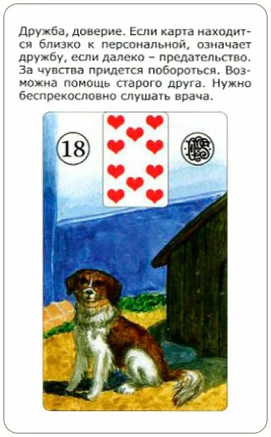 Карты ленорман да нет. Просто ленорман. ленорман ответ сразу. карта собака ленорман. карты ленорман ответ сразу.