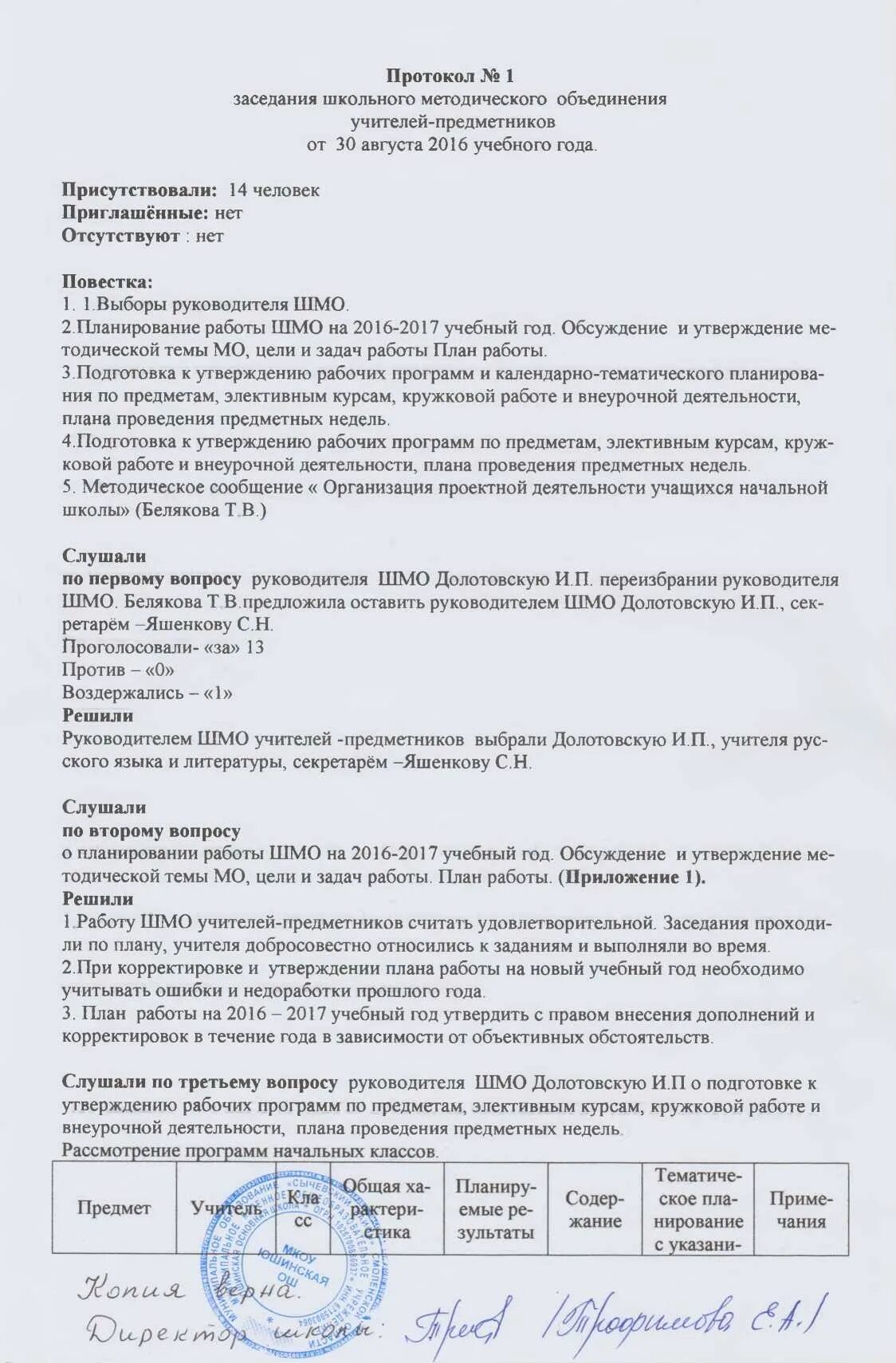 Протоколы собраний первая младшая группа. Протокол. Форма протокола заседания методического объединения учителей. Протокол образец. Шаблон протокола.