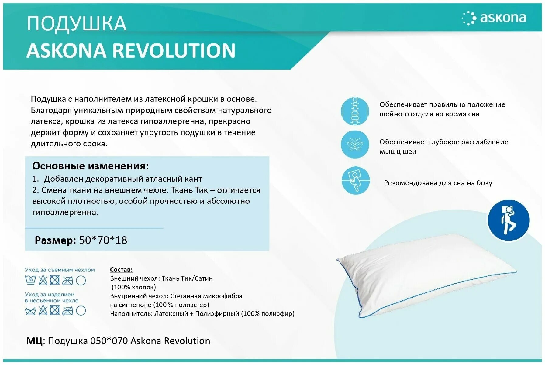 Ортопедическая подушка для сна аскона. Таблица для выбора ортопедической подушки. Аскона temp control. Подушка аскона грин бамбу. Аскона temp control s.