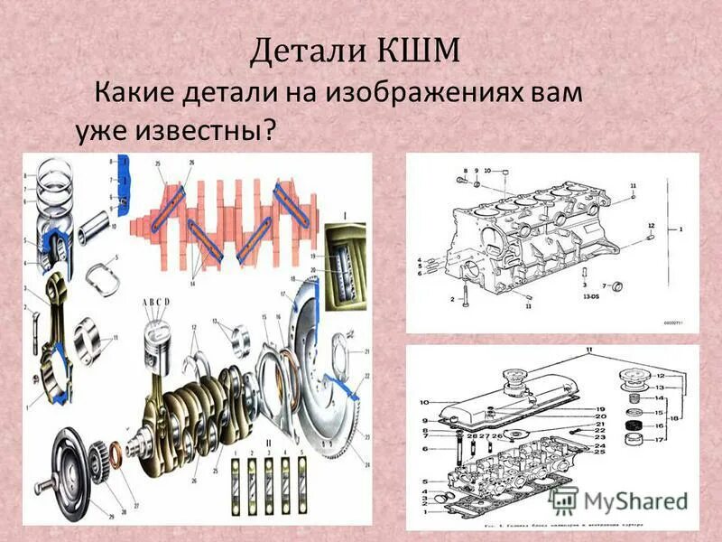 Кшм блок, головка блока, поддон. Подвижные детали кшм ваз 2106. Подвижные детали кшм камаз. Неподвижный кшм. Устройство неподвижных деталей кшм.