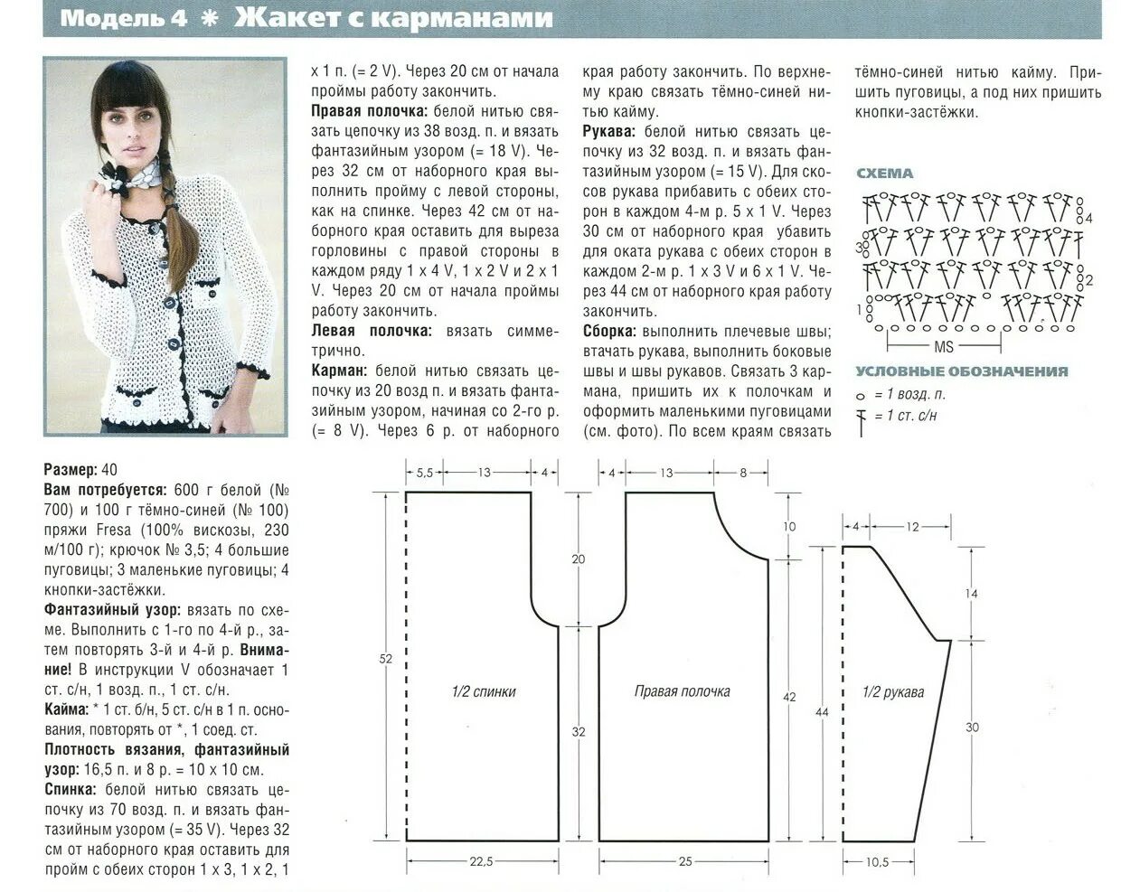 Вязаный жакет спицами схемы описание. Вязать жакет спицами для женщин с описанием и схемой. Жакет Шанель схема вязания. Вязаный пиджак женский крючком схемы и описание.