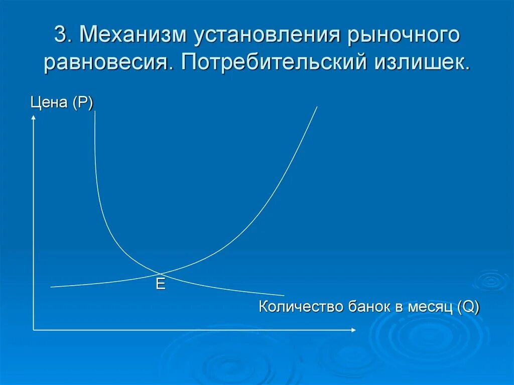 Формирования рыночного равновесия. Механизм рыночного равновесия. Механизм установления рыночного равновесия. Механизм установления равновесной. Механизм установления рыночного равновесия в экономике.