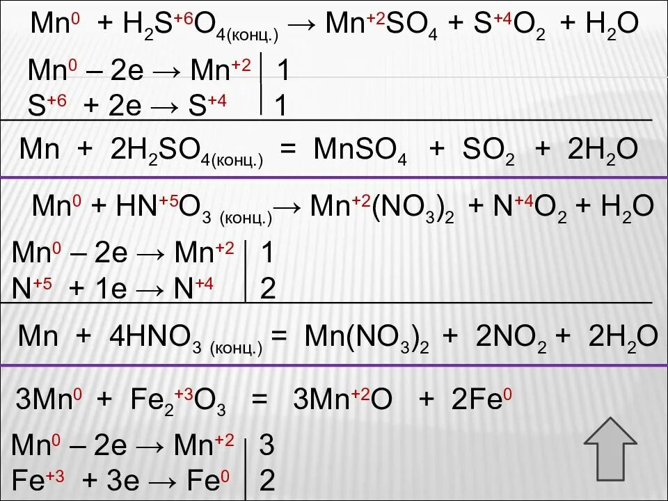 H2so3 mn2o7. MN+h2so4. MN h2so4 разб. MN h2so4 конц. MN+h2so4 концентрированная.