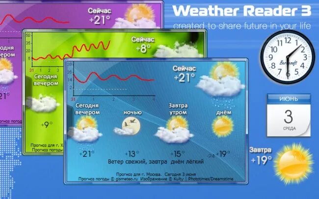 Погодный информер графическая модель. Weather reading. Погодные информеры в виде графической модели. Погодный информер графическая модель 6 класс. Информер графическая модель для отображения состояния погоды