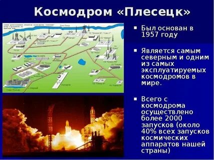 Первый в истории нашей страны космодром