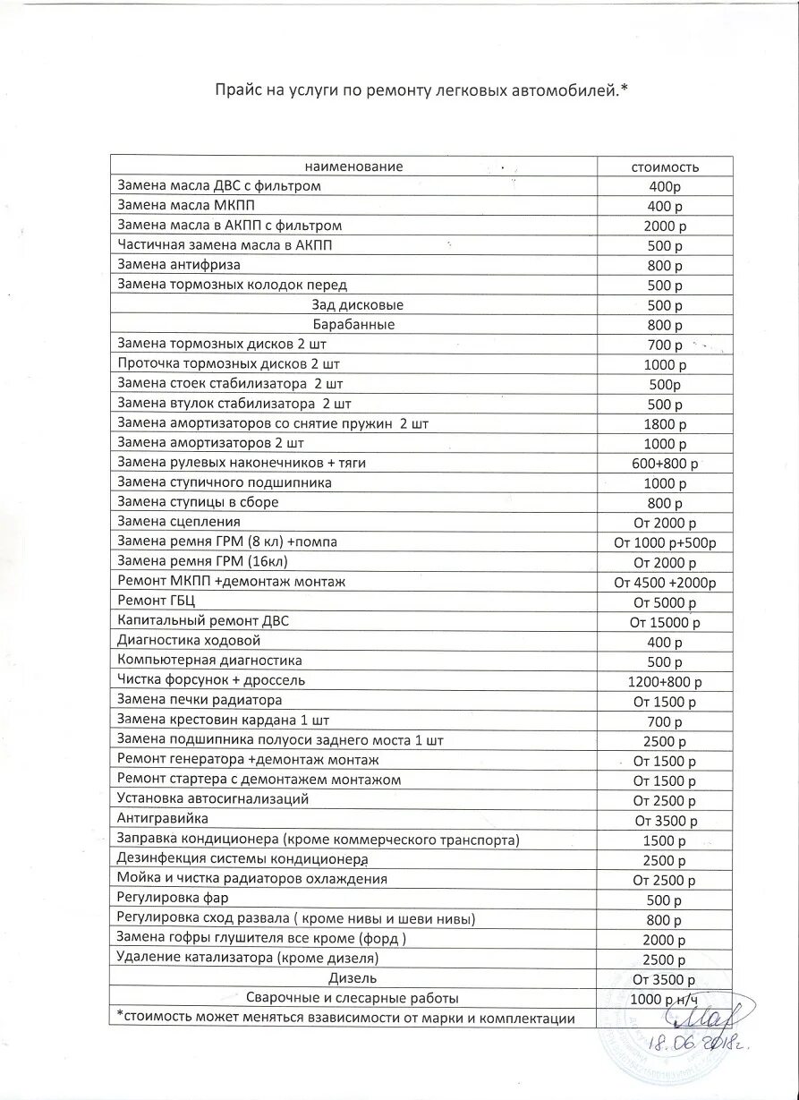 Расценки на сварочные работы прайс