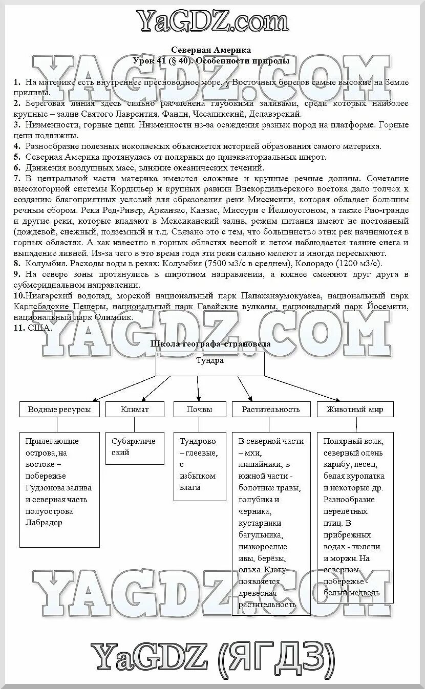 Географ страновед. Гдз школа географа страноведа 7 класс. Школа географа страноведа 7 стр 234.