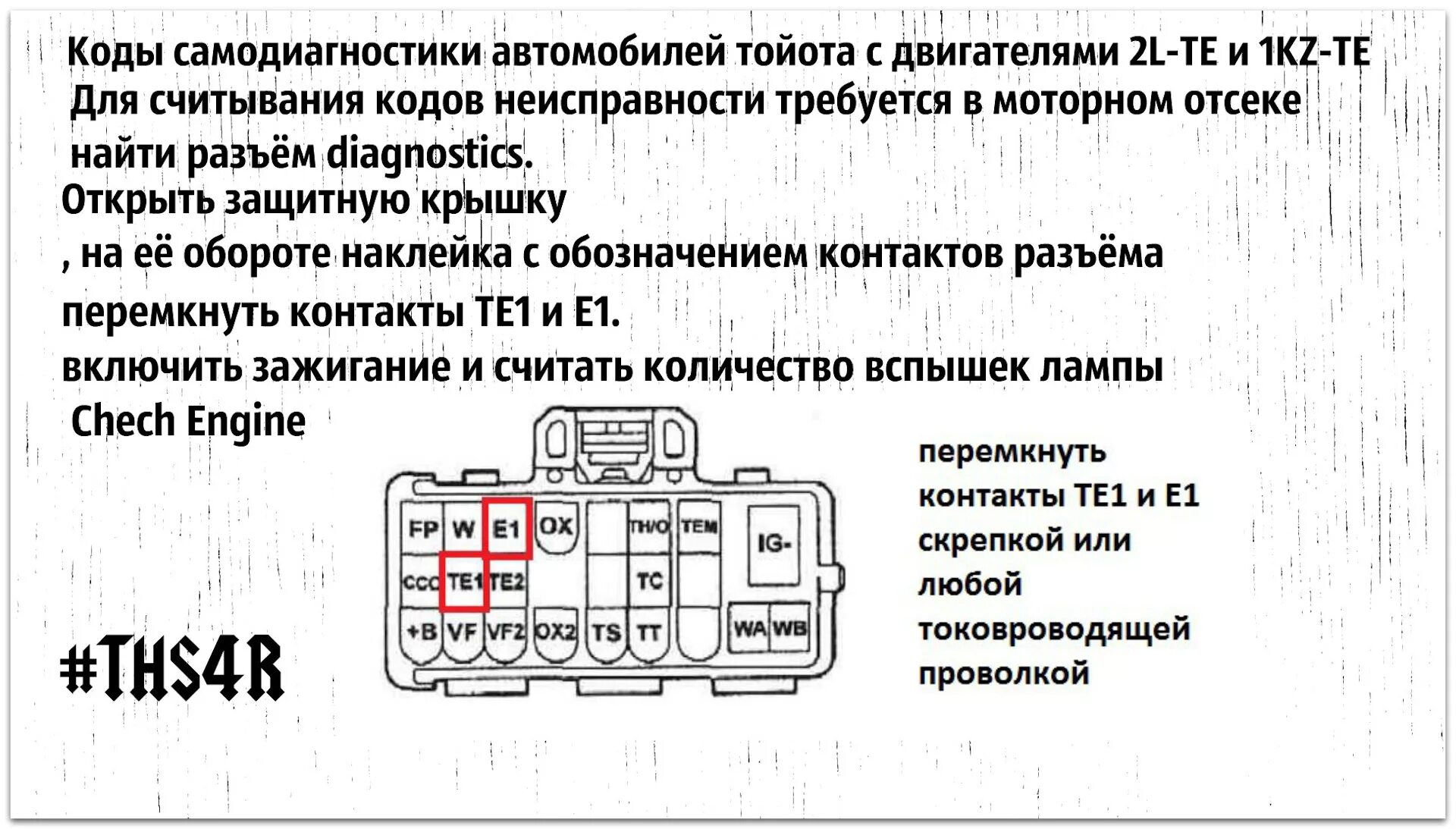 Запустить самодиагностику. Диагностический разъем Тойота Королла 100 кузов. Самодиагностика Toyota Camry 3s. Диагностический разъем Тойота корона 1994.