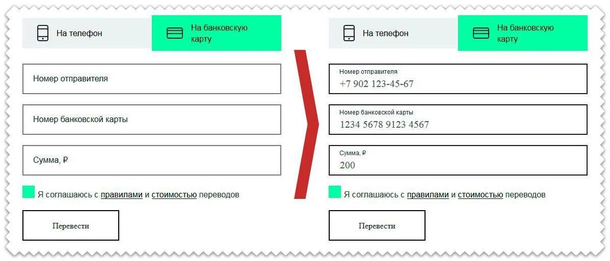 С теле2 на карту втб. Перевести деньги с теле2 на карту. Как перевести деньги с телефона на карту теле2. Теле 2 перевести с телефона на карту. Перевести деньги с теле2 на карту Сбербанка.