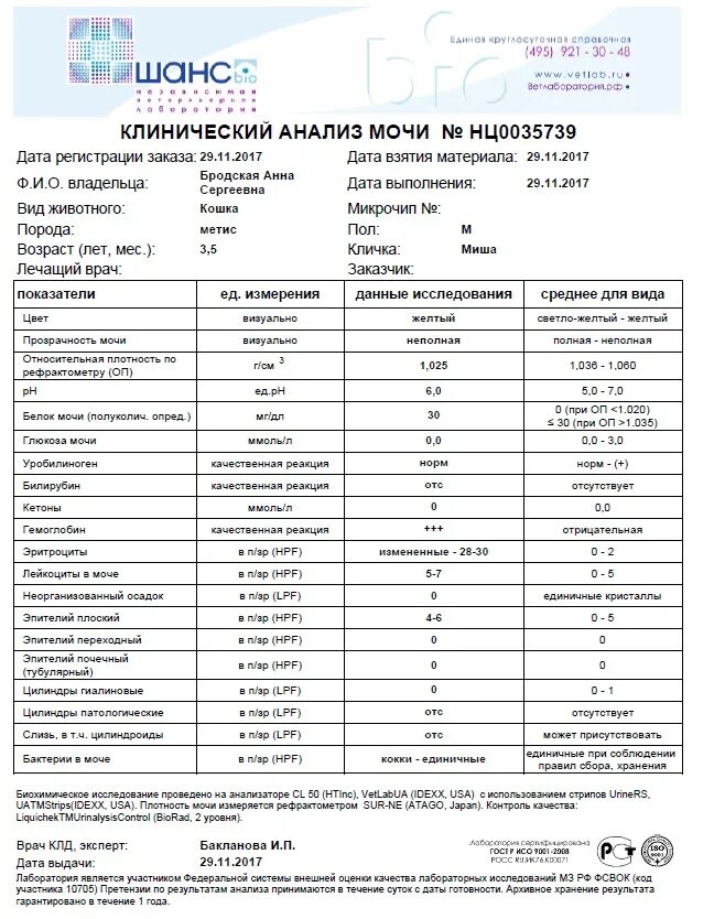 Глюкоза в моче единицы измерения. Глюкоза в моче 2%. Глюкоза в моче 14. Анализ мочи Глюкоза норма. Кетоны 3 триместр