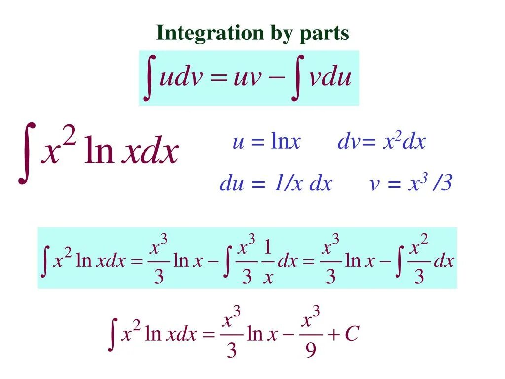 Integration pdf. Integration by parts formula. интегрирование по частям. integrating by parts. интеграл lnx.