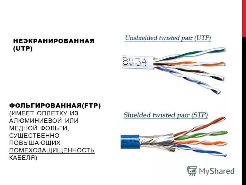 Перечислите типы кабелей локальных сетей. Utp 3 стандарт кабеля. Экранированная витая пара скорость передачи данных. Экранированная витая пара обозначение. Скорость передачи витой пары utp.