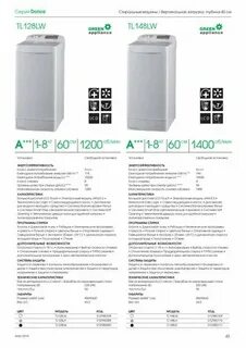 148 tl