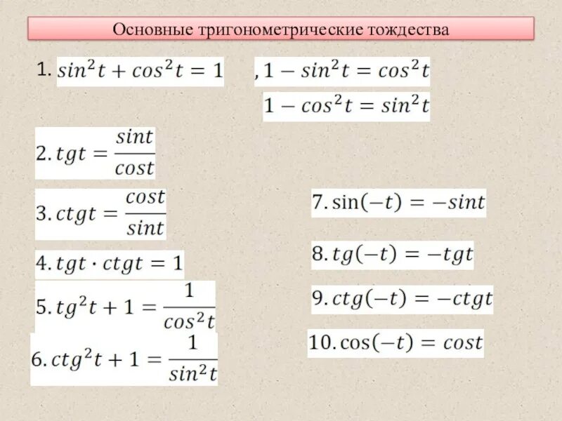 Основное тригонометрическое. Основные тригонометрические тождества. 1.2.4 Основные тригонометрические тождества. 1. Основные тригонометрические тождества. Тригонометрические формулы основное тригонометрическое тождество.