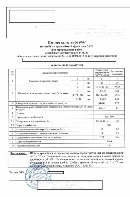 Северлесгрупп. Северлесгрупп