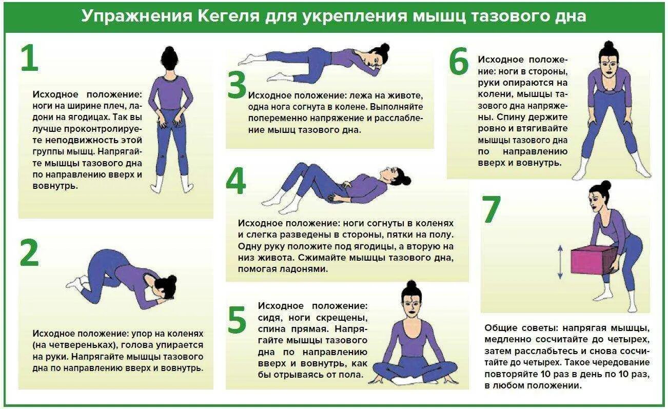 Опущение матки операция отзывы форум