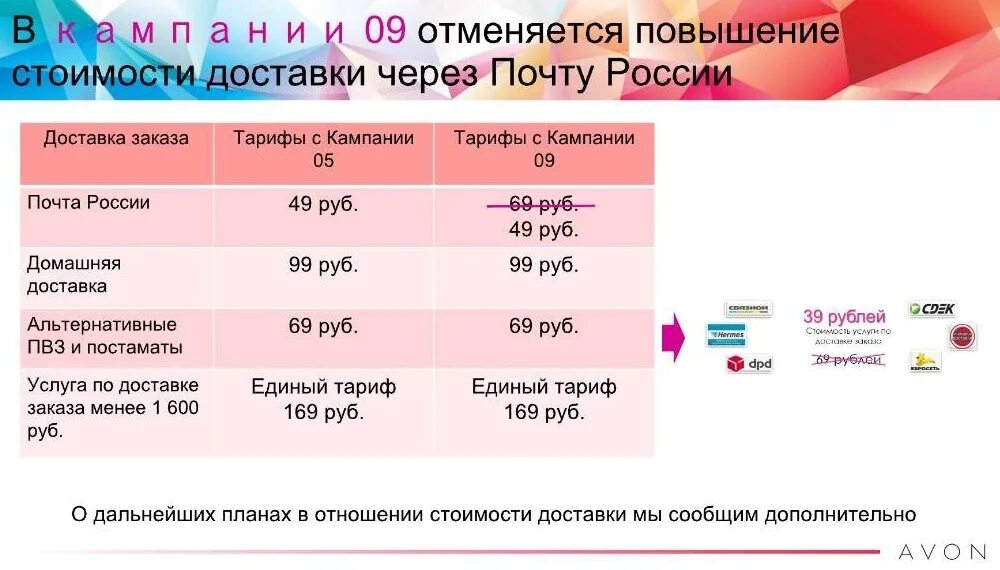 Повысили стоимость тарифа