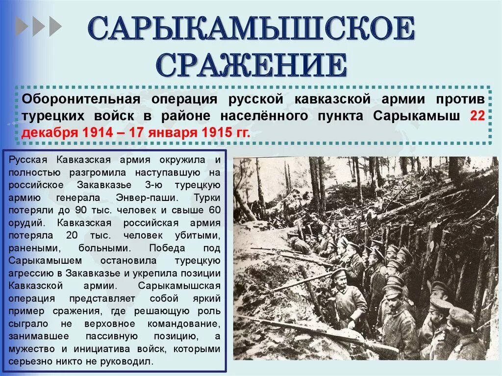 Чем отличается военная операция. Сарыкамышское сражение 1914. 22 Декабря 1914 Сарыкамышская операция. Сарыкамышская операция 1914 фронт. Сарыкамышская операция 2 армия.