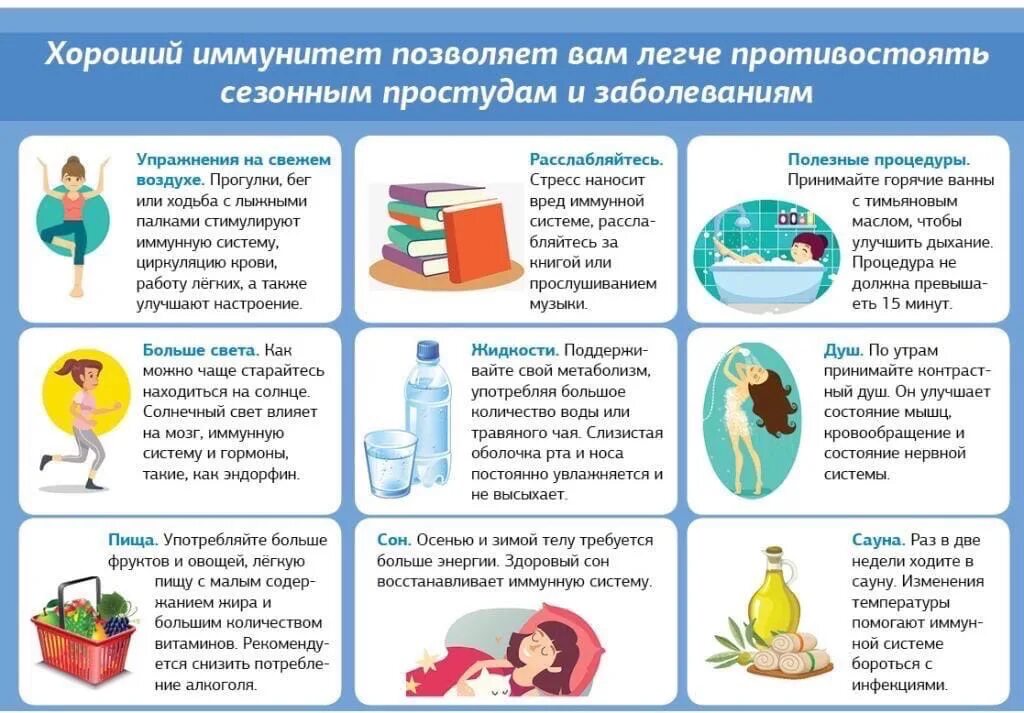 Профилактика иммунной системы. Способы укрепления иммунитета. что делать для повышения иммунитета. укрепить иммунитет ребенку. профилактика иммунитета.