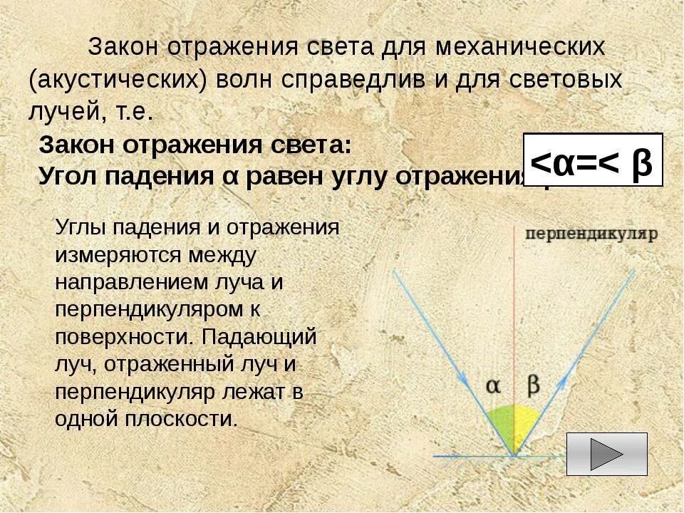 Законы отражения и преломления света. Закон отражения света и преломления света. Закон отражения света физика. Закон отражения света формулировка.