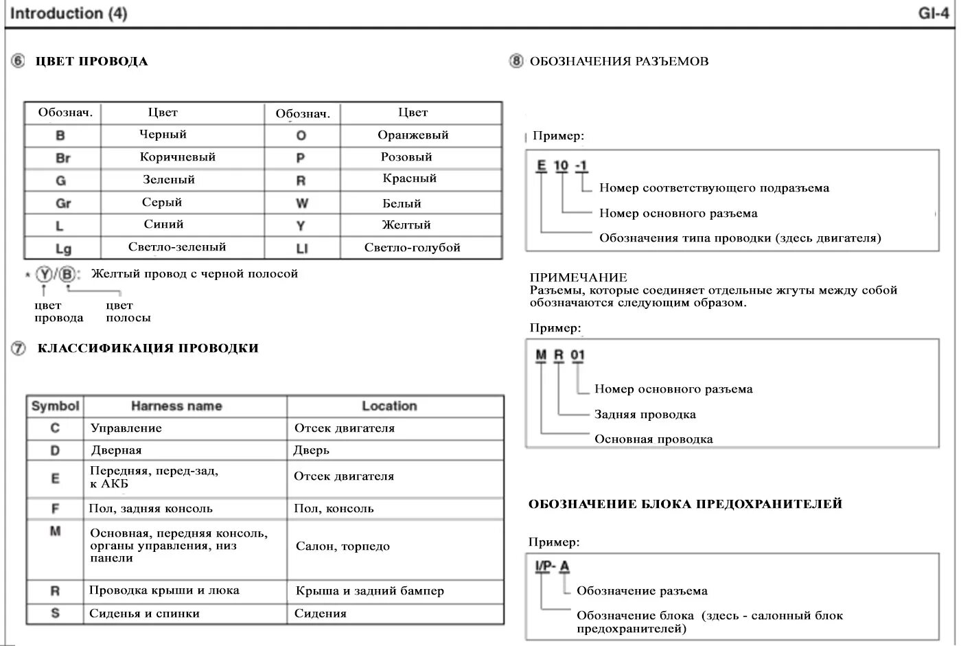 Прикуриватель в авто - Lada Калина универсал, 1,6 л, 2011 года другое DRIVE2
