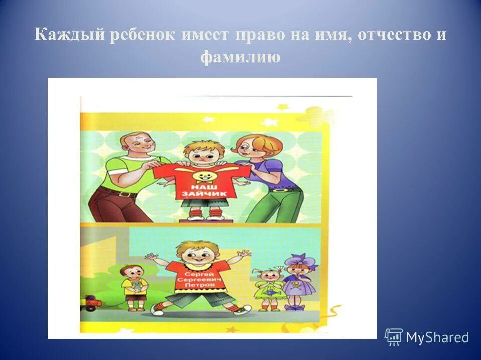 ребенок имеет право на имя отчество и фамилию. право ребенка на имя отчество и фамилию. право ребенка на имя отчество и фамилию. право ребенка на имя отчество и фамилию. право ребенка на имя отчество и фамилию.