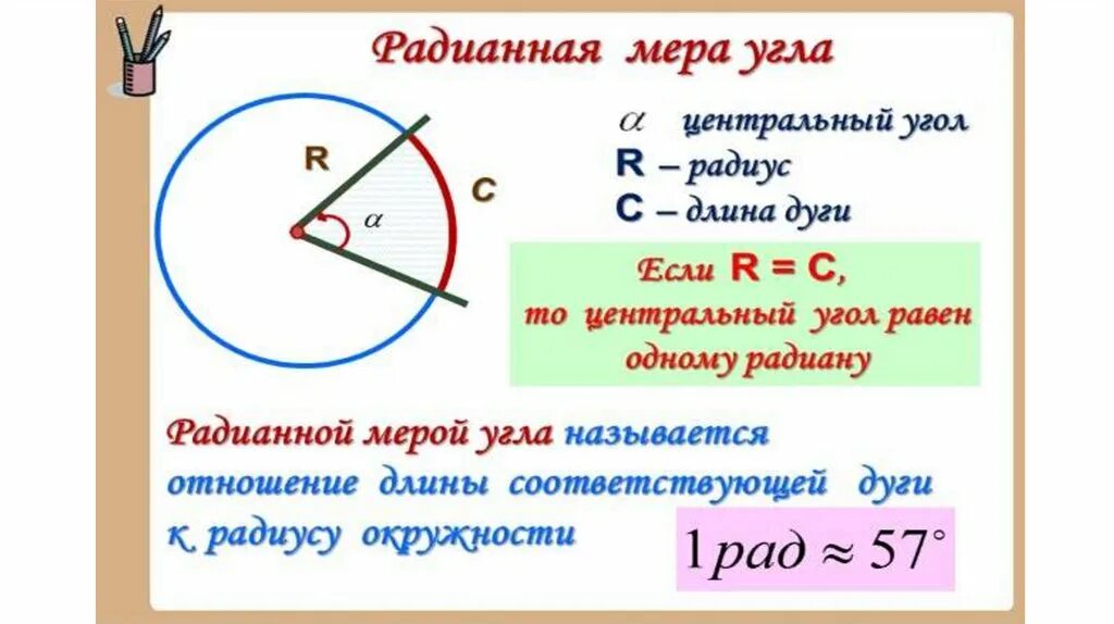 Радианная мера угла