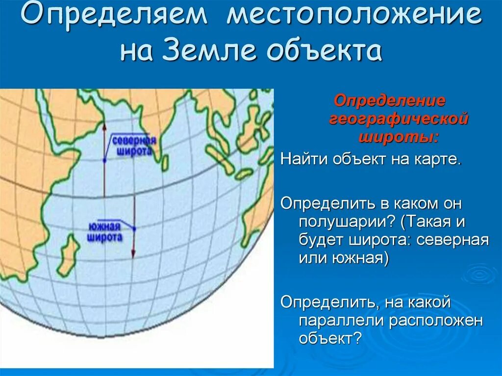 Широта. Географическая широта объекта это. География 5 класс долгота и широта географические координаты. Географическая долгота это в географии. Конкретное местоположение