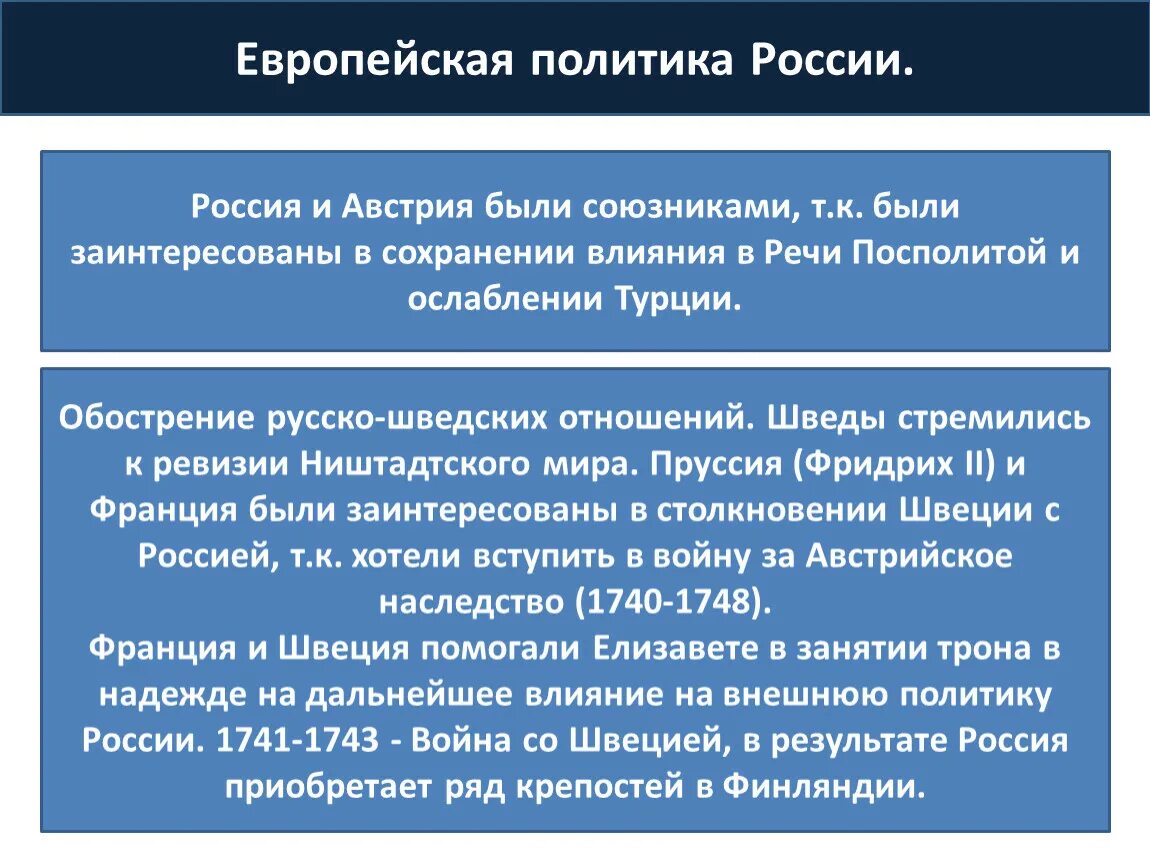 Европейская политика России 1741-1762. Внешняя политика России 1741-1762. Внешняя политика России в 1741-1762 гг.. Европейская политика России 1741-1762 кратко.