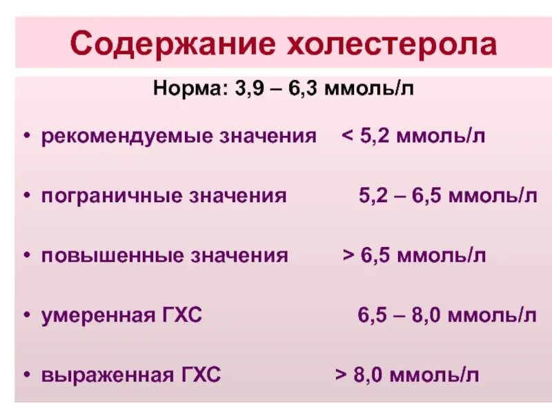 Норма холестерина у мужчин после 30. Показатели общего холестерина в крови. Холестерин показатели нормы. Показатель холестерина в крови норма у женщин. Холестерин ммоль/л норма.