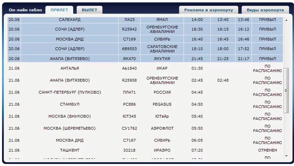 Вылеты анталия шереметьево. Аэропорт Шереметьево табло вылета. Аэропорт Внуково табло прилета. Сегодняшний рейс Ташкент Внуково. Шереметьево прилет.