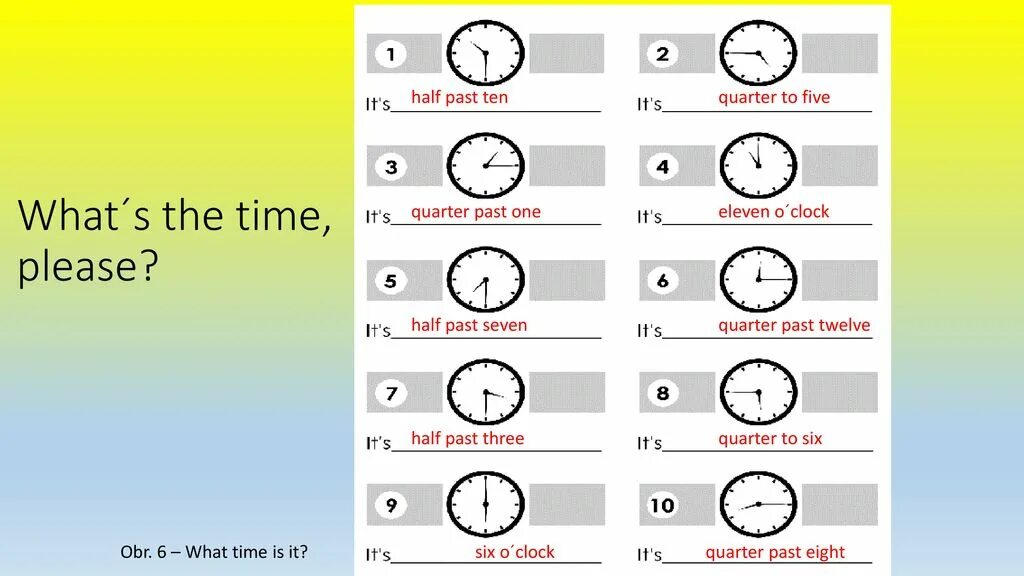 What time is it перевод. Времена в английском. Время по английски. Время на английском half past. Время на английском языке таблица часы.