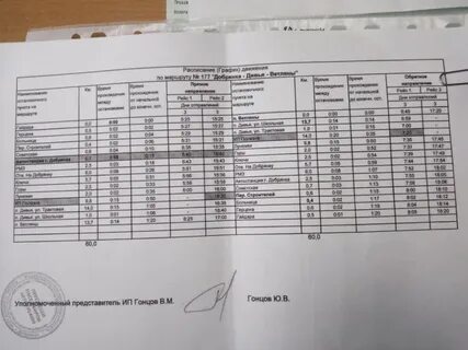 Расписание полазна