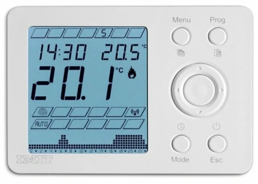 Imit термостат. Термостат imit Techno WPT. Термостат комнатный imit. Комнатный термостат KT-200. Терморегулятор программируемый imit Blue.