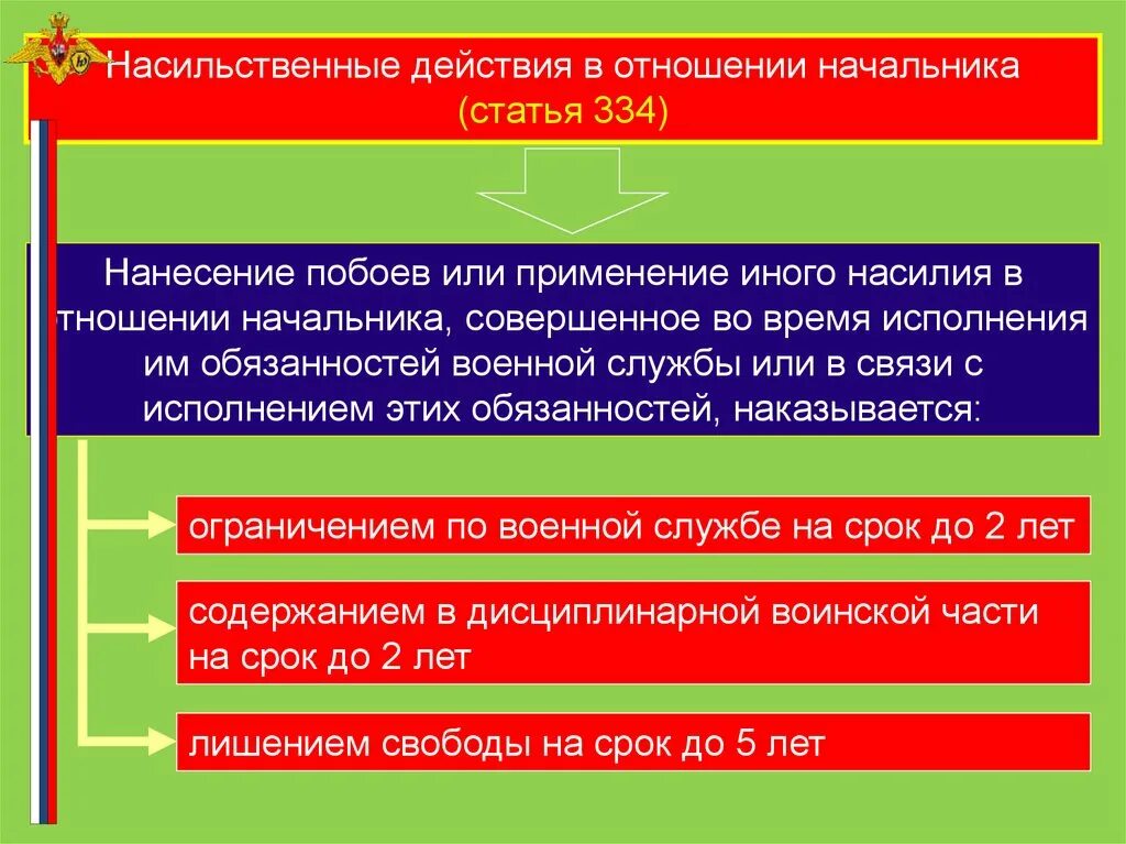 Насильственные действия статья ук. Насильственные действия в отношении начальника. Статья 334. Насильственные действия в отношении начальника. Взаимоотношения между военнослужащими. Ст 334 УК РФ.