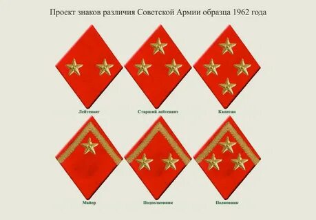 Звания 1939 года