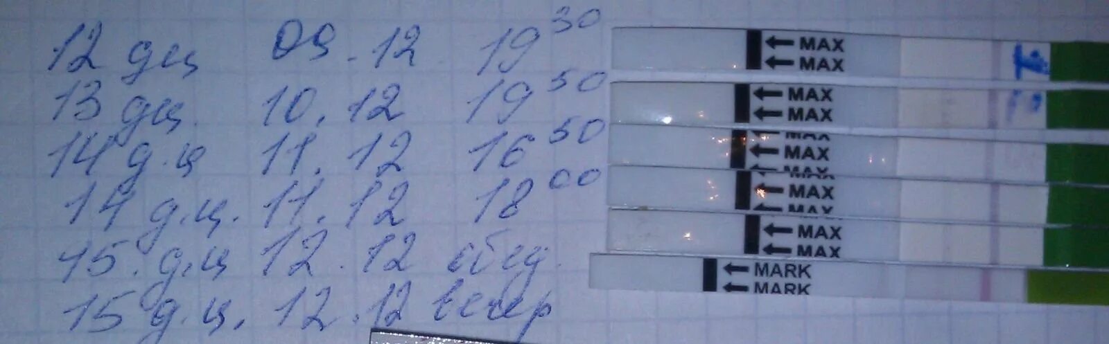 3 дня до овуляции вероятность. За три дня до овуляции. овуляция 29 дней цикл. поздняя овуляция и беременность форум.