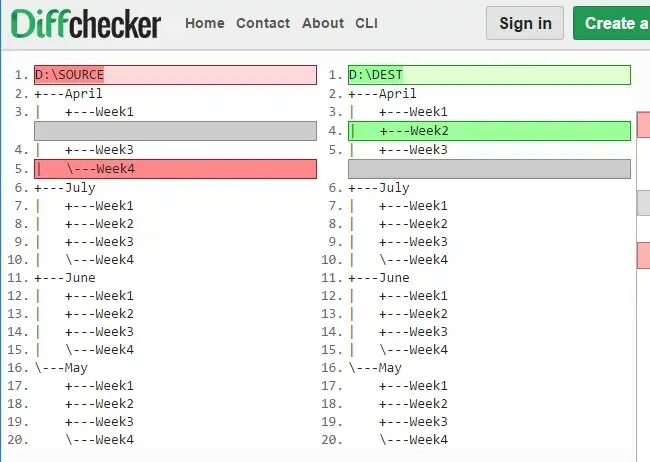 Сравнение двух папок. Text compare. Diffchecker. Compare. Compare 2 texts