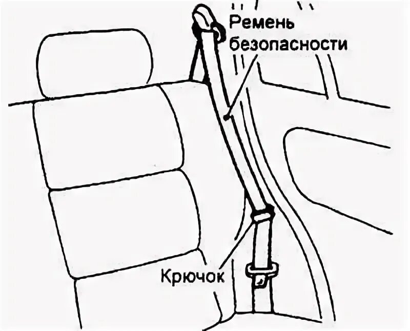 Пристегивай ремень безопасности. Схема пристегивание ремне безопасности. Устройство инерционного ремня безопасности. Длина ремня безопасности.