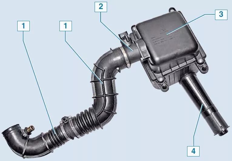 Труба подачи воздуха. Труба воздушного фильтра Шевроле Нива. Корпус воздухозаборника Нива Шевроле. Нива Шевроле воздухозаборник двигателя. Патрубок забора воздуха Нива Шевроле 2123 инжектор.