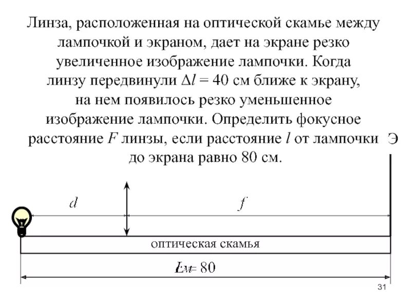 Расстояние между лампочкой и экраном. Линза расположенная на оптической скамье между лампочкой и экраном. Перемещение линзы по оптической скамье. ЕГЭ для получения на экране увеличенного изображения лампочки. Линзу перемещают между неподвижной лампой.