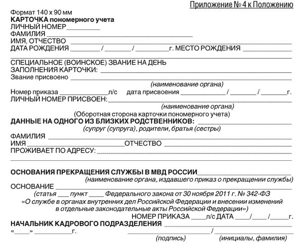 персональные данные сотрудников органов внутренних дел