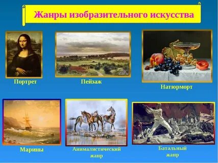 Вид изобразительного искусства названия